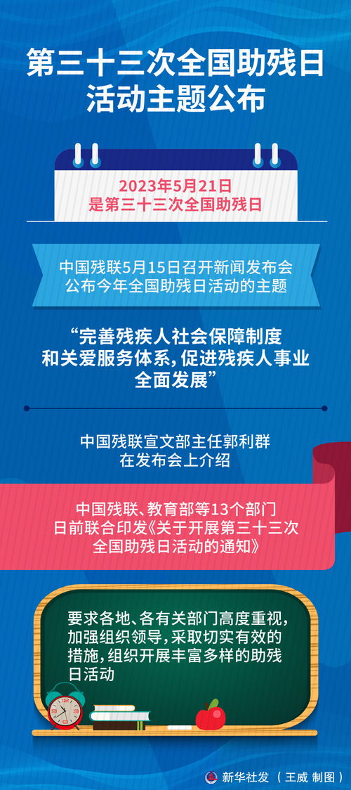 協(xié)同共進(jìn)，筑夢(mèng)無(wú)礙 第三十三次全國(guó)助殘日活動(dòng)主題解析與大型活動(dòng)組織策劃服務(wù)探析